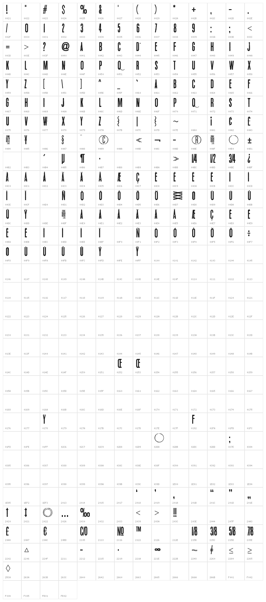 White Elephant Character Map