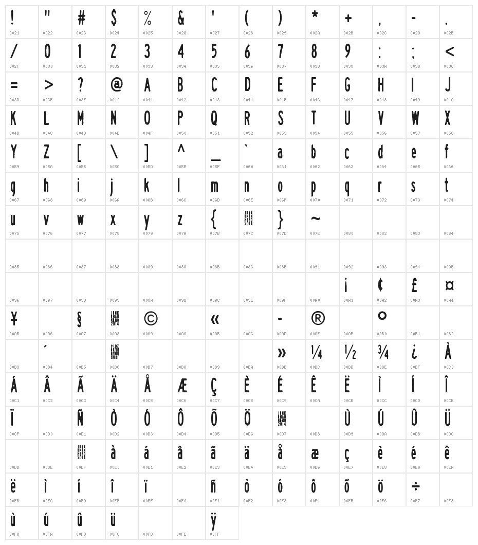White Elk Character Map