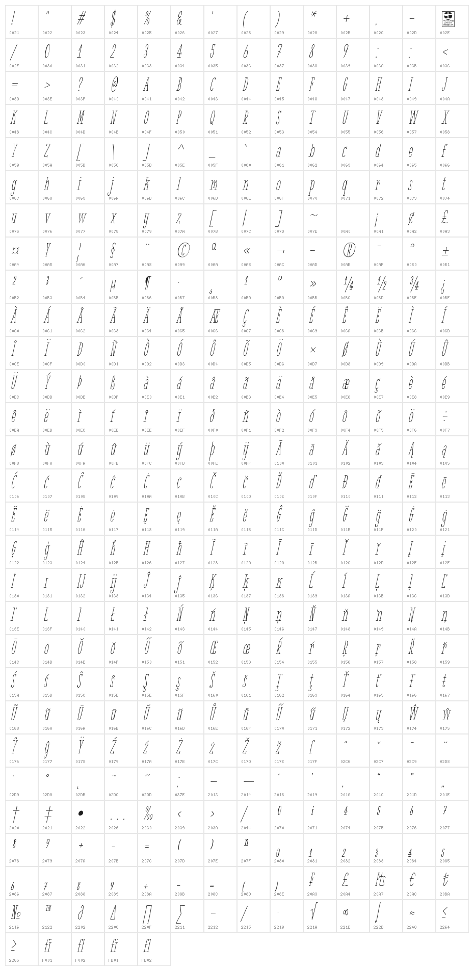 White Festive Italic Demo Character Map