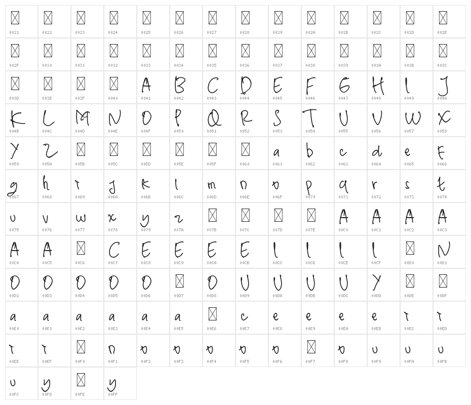 White Honey Demo Sans Character Map