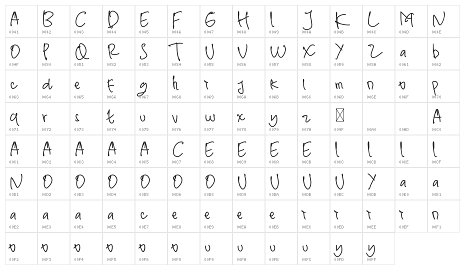 White Honey Demo Sans Character Map