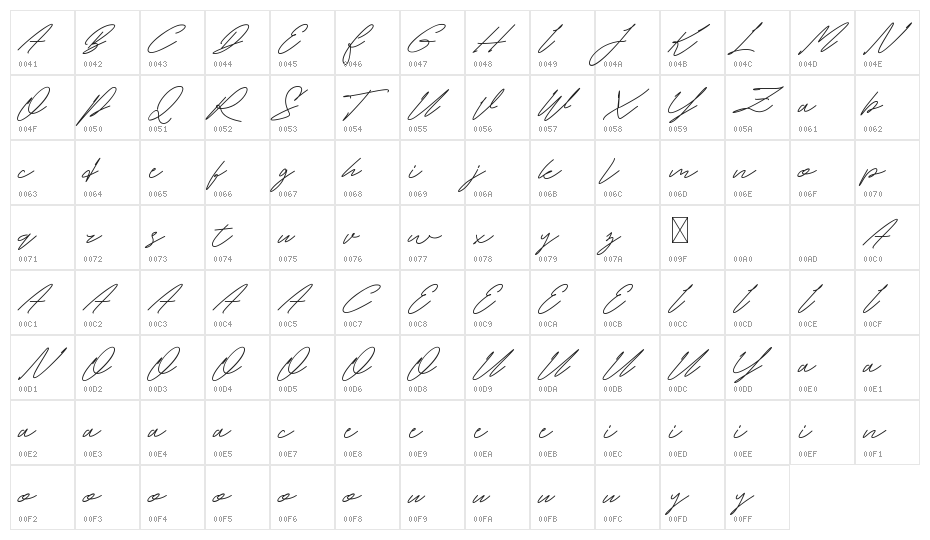 White Honey Demo Character Map
