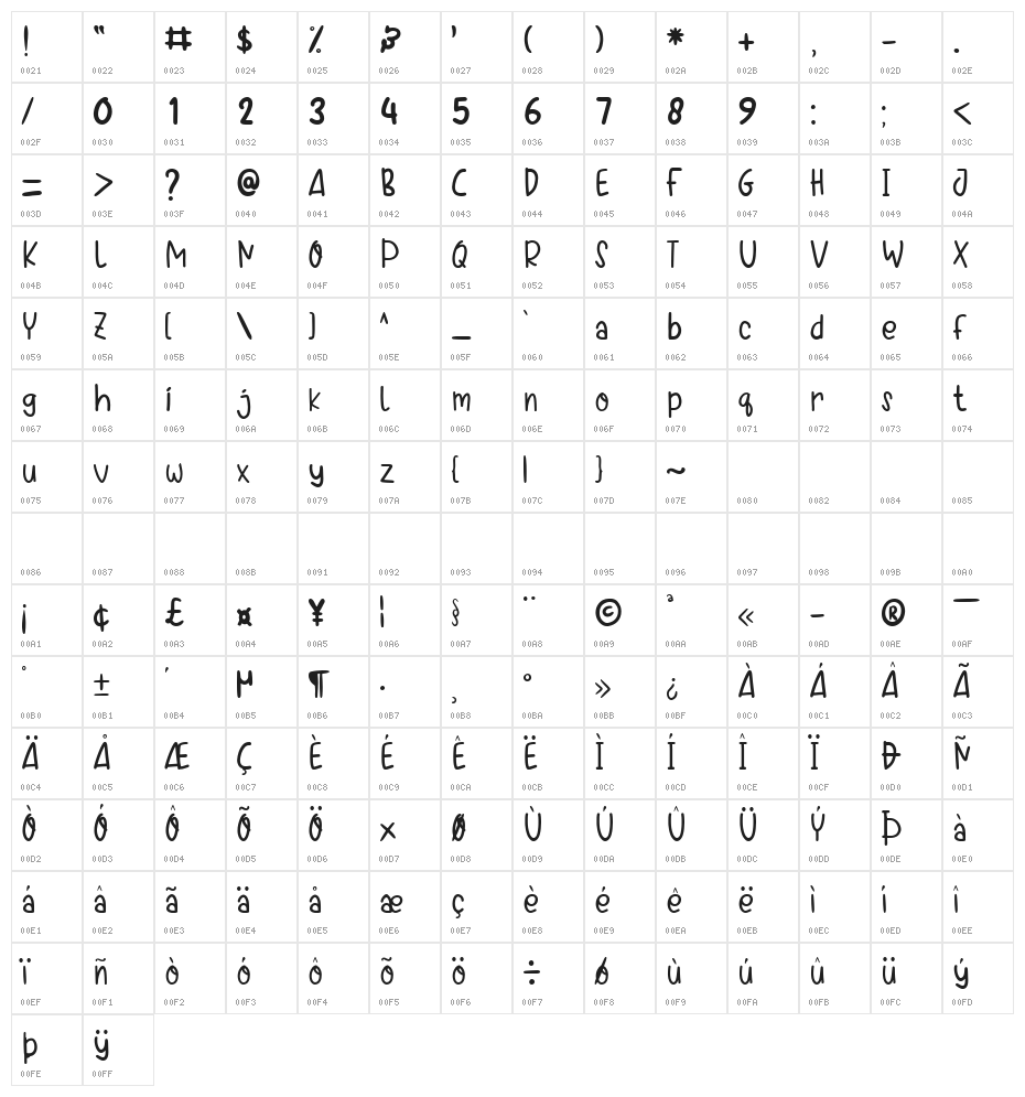 White Jasmine Character Map