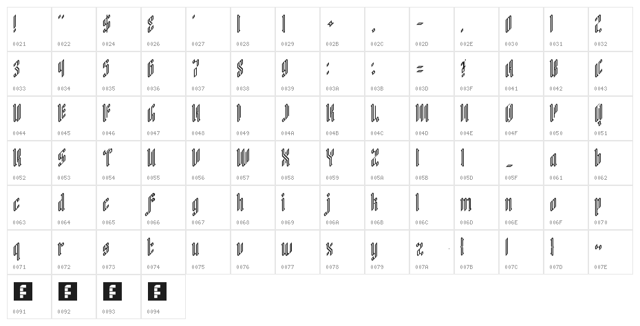 White Knight Regular Character Map