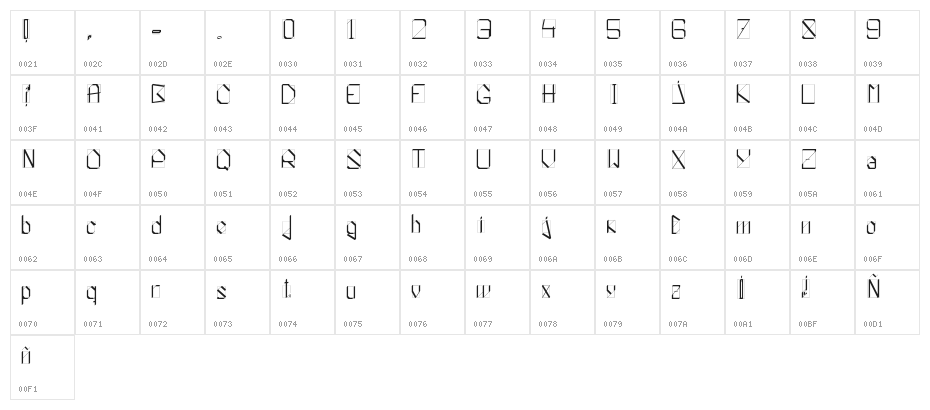 White-Knight Character Map