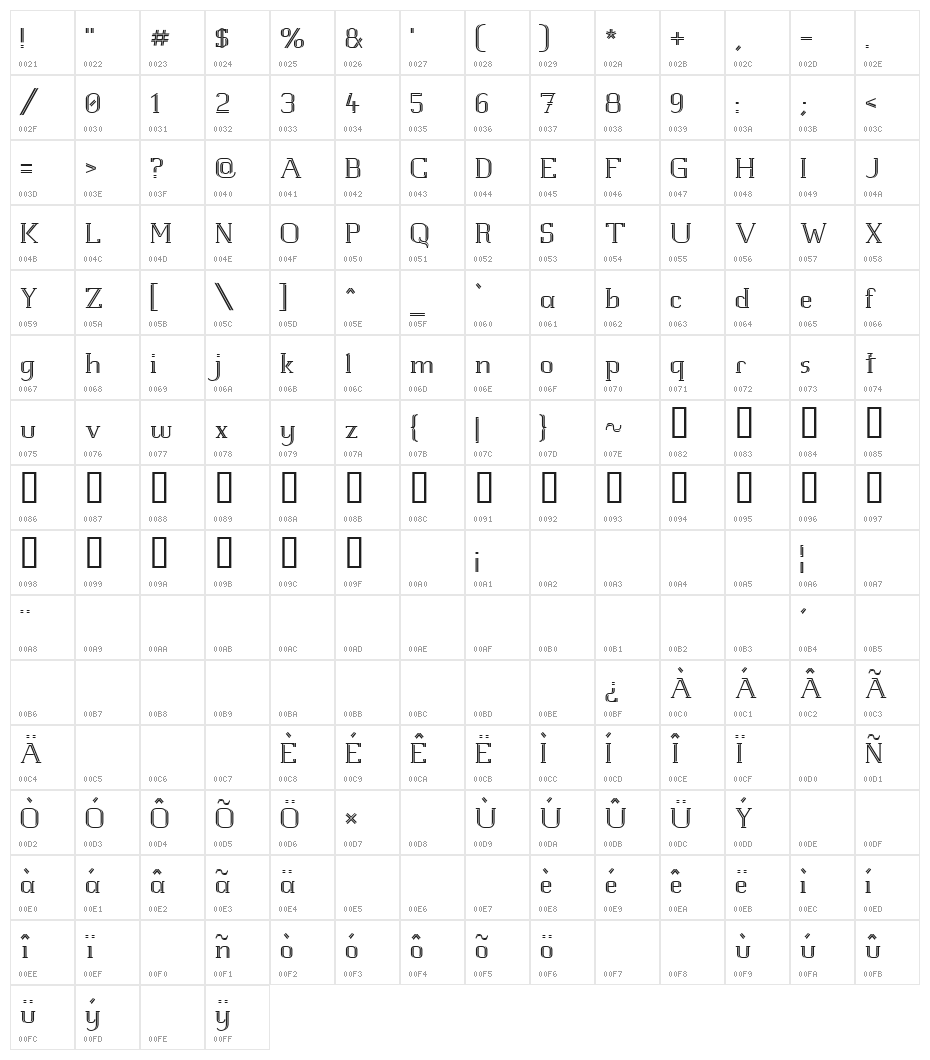White Line Fever 1.00 Character Map