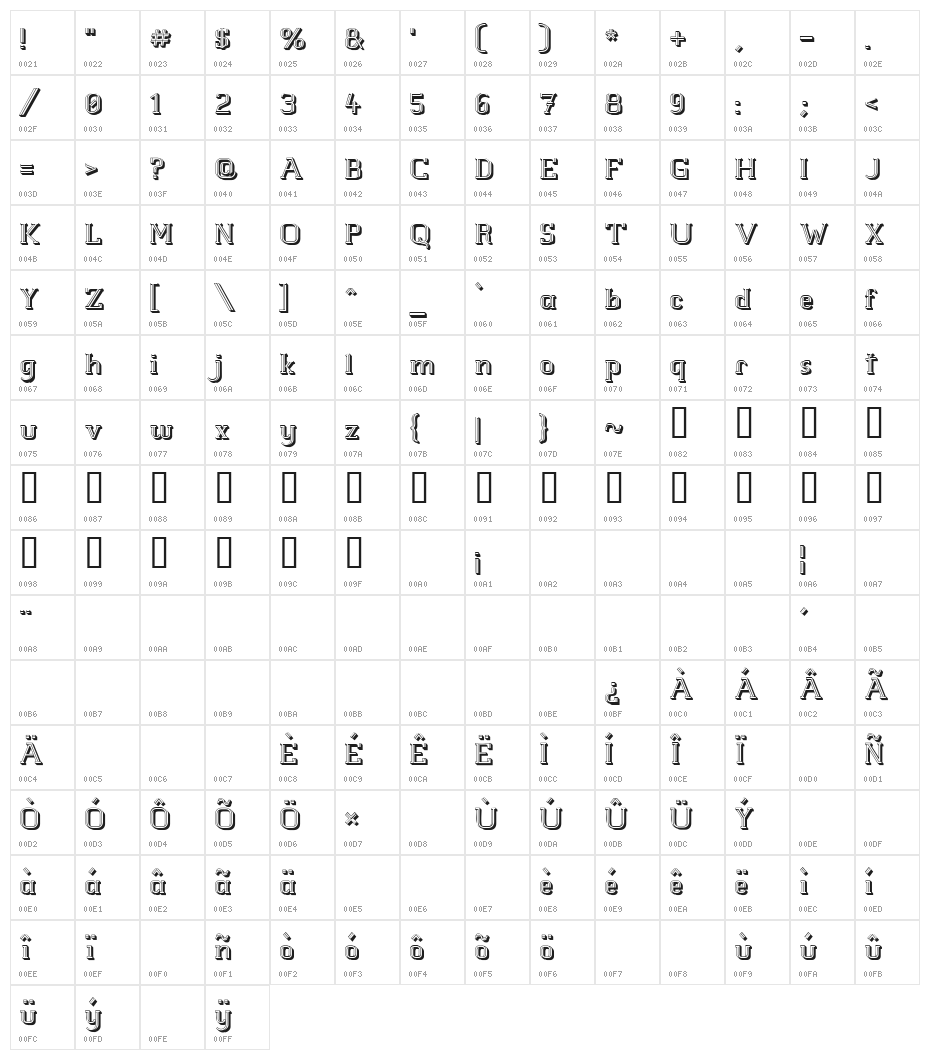 White Line Fever 3D 1.00 Character Map