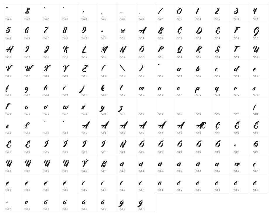 White Mackintosh Character Map