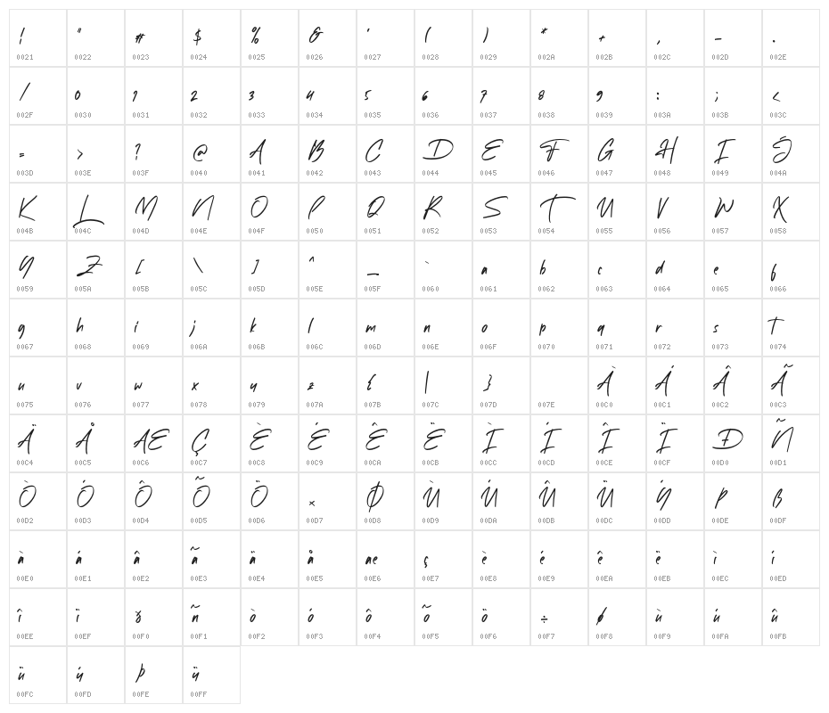 White Mellow Character Map