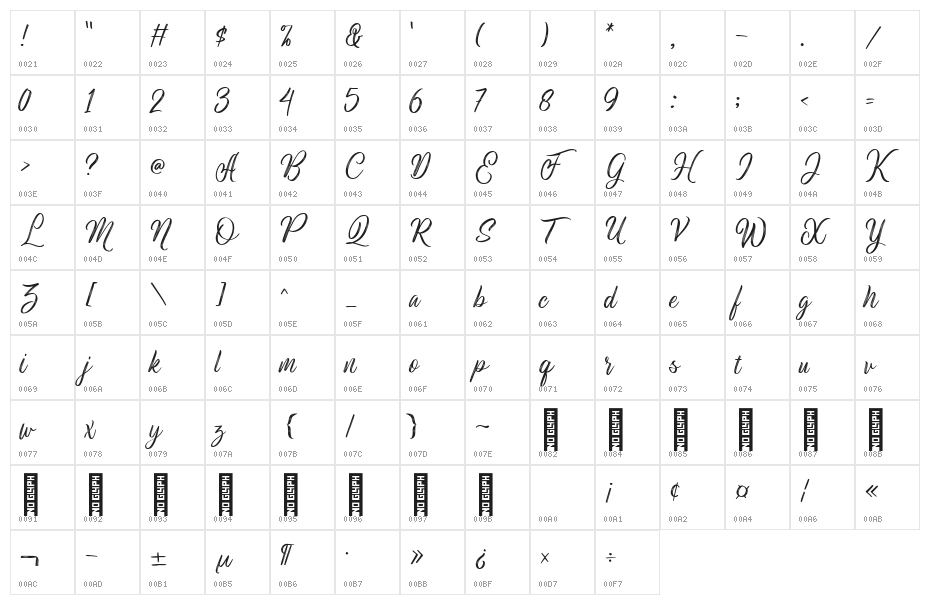 White Monkey Regular Character Map