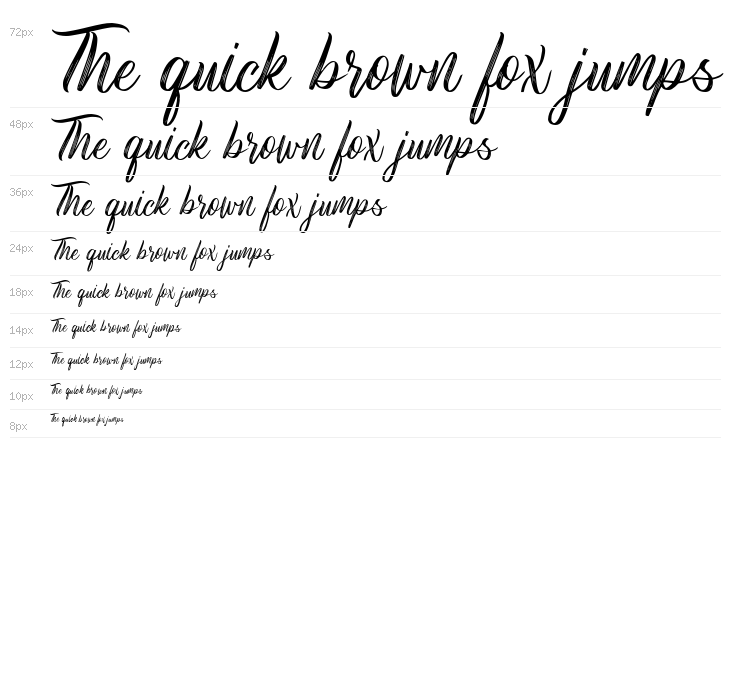 White Monkey Regular Waterfall