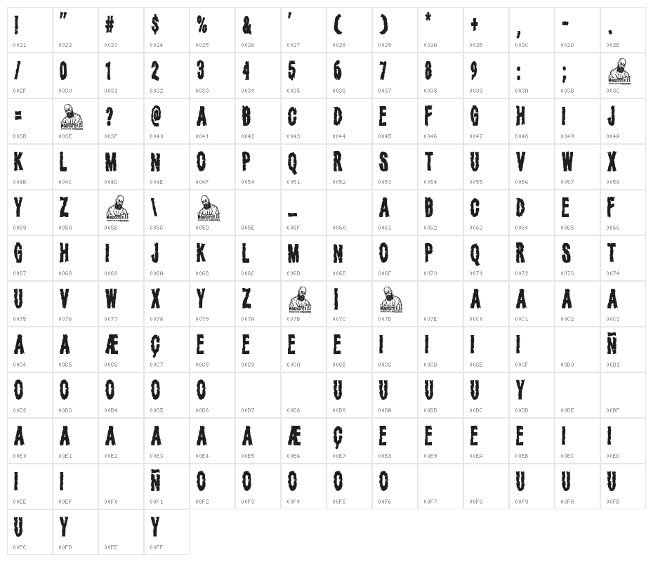 White Night Club Character Map