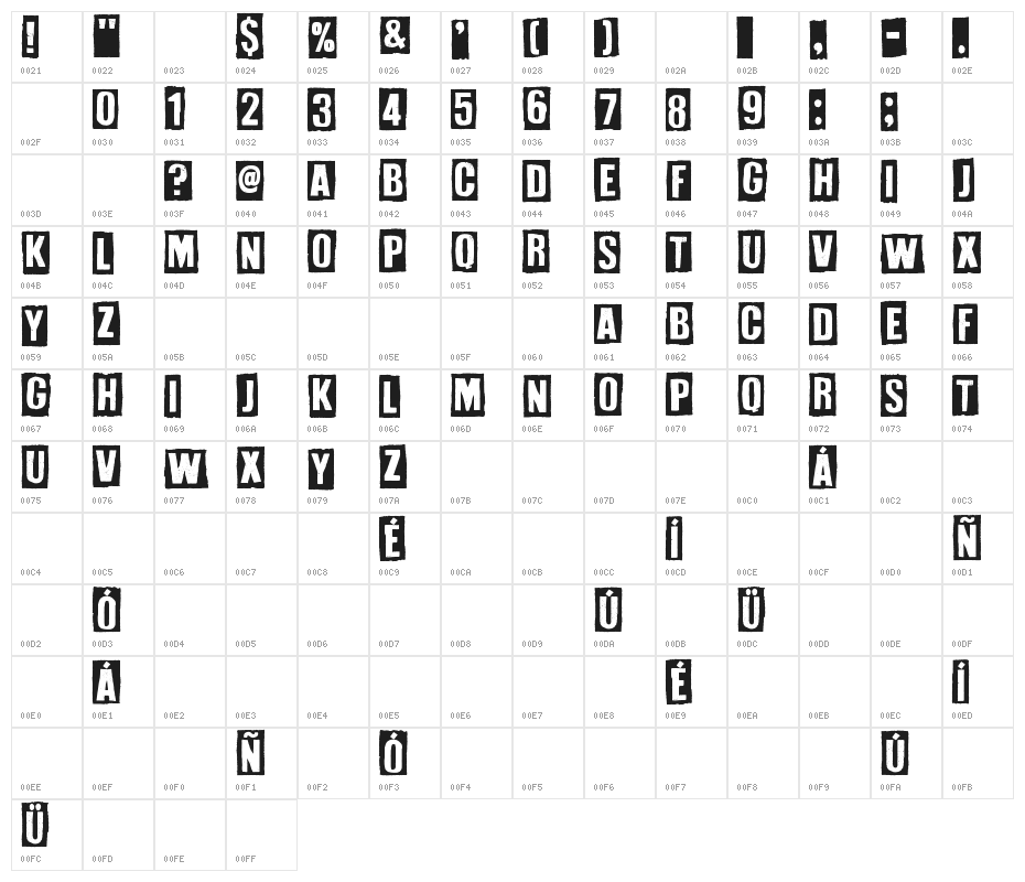 White On Black Character Map