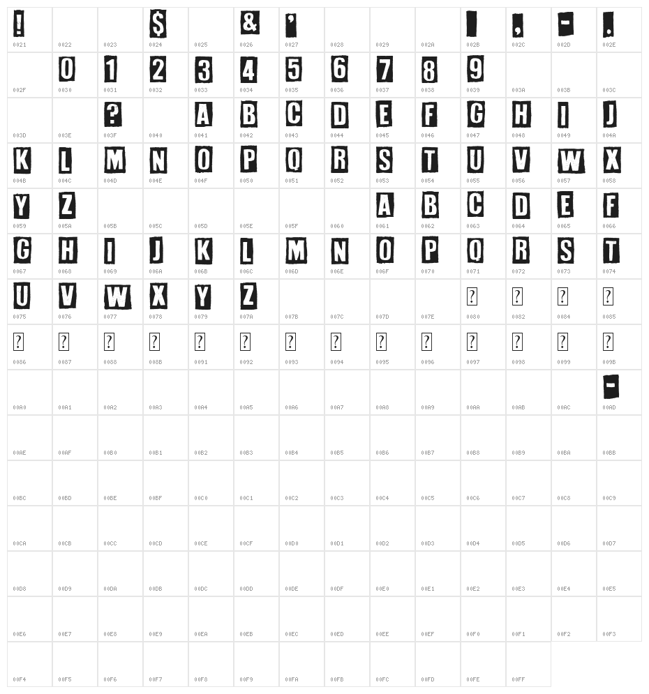 White On Black Character Map