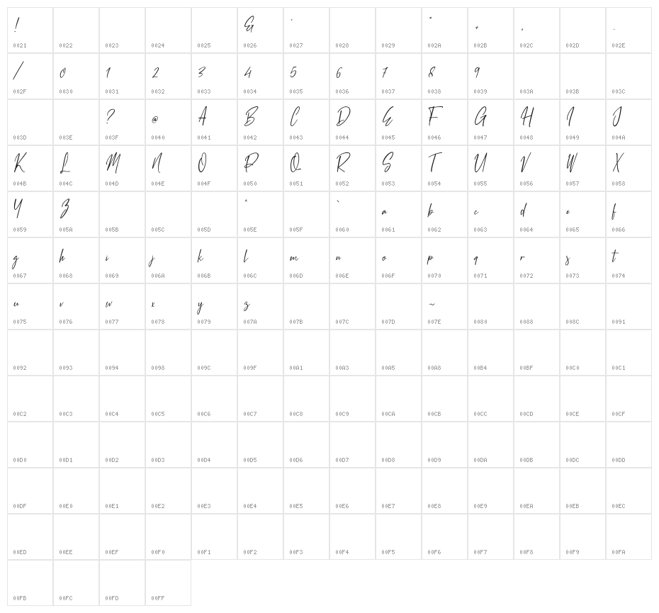 White Pen Character Map