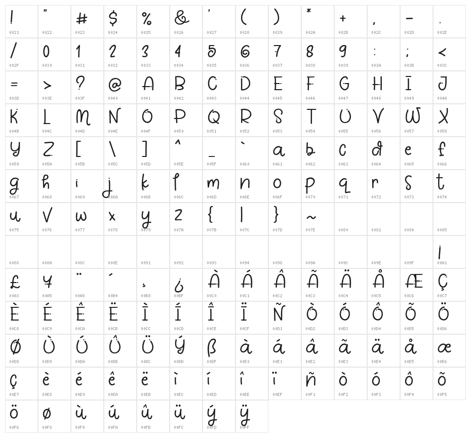 White Pinky Character Map
