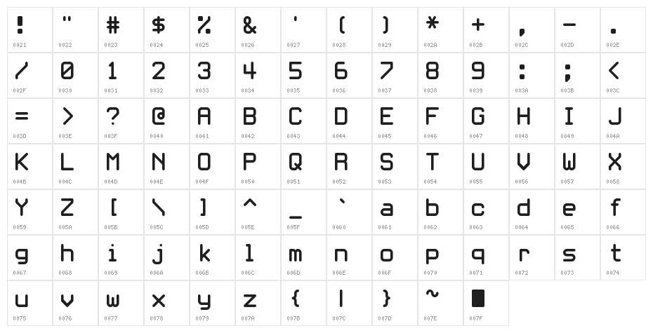 White Rabbit Character Map