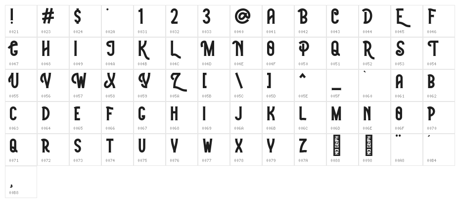 White Rainbow - Personal Use Regular Character Map