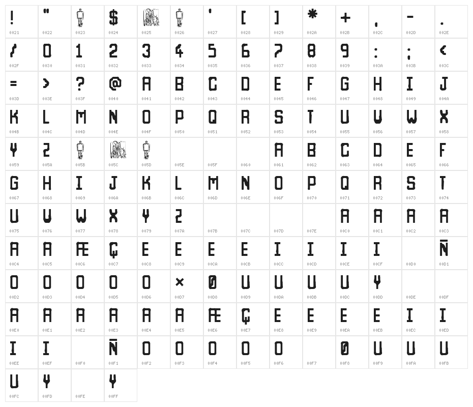White Robot Character Map