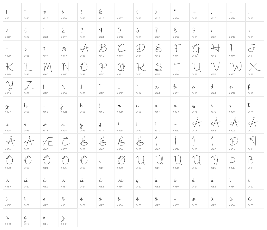 White Rose Character Map