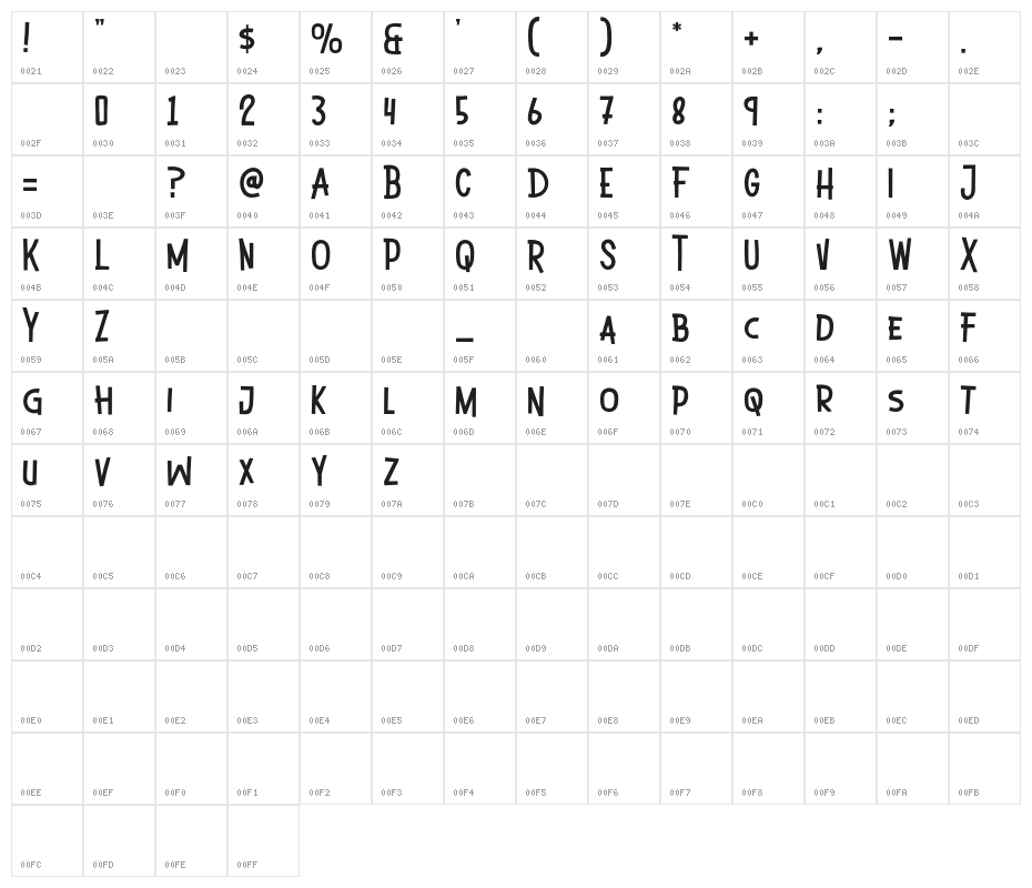 White Smile Character Map