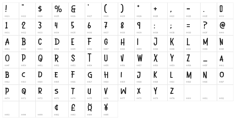 White Smile Character Map