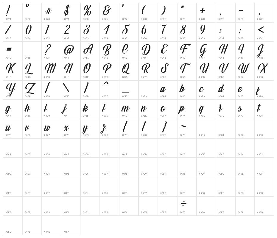 White Smith Character Map
