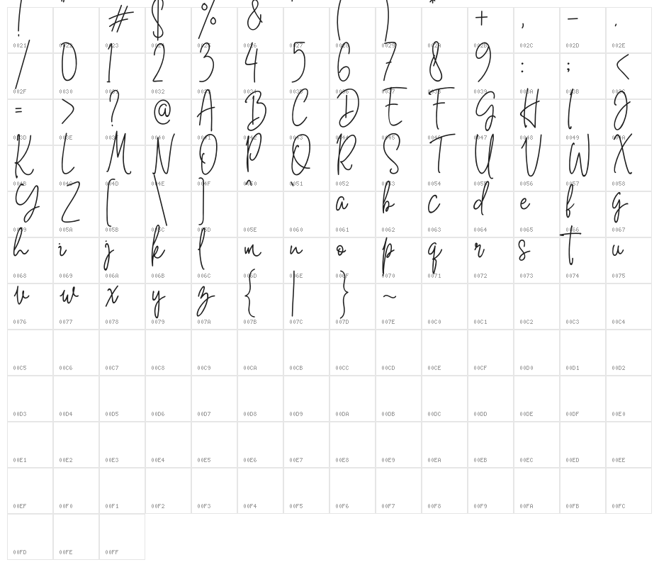 White Star Character Map