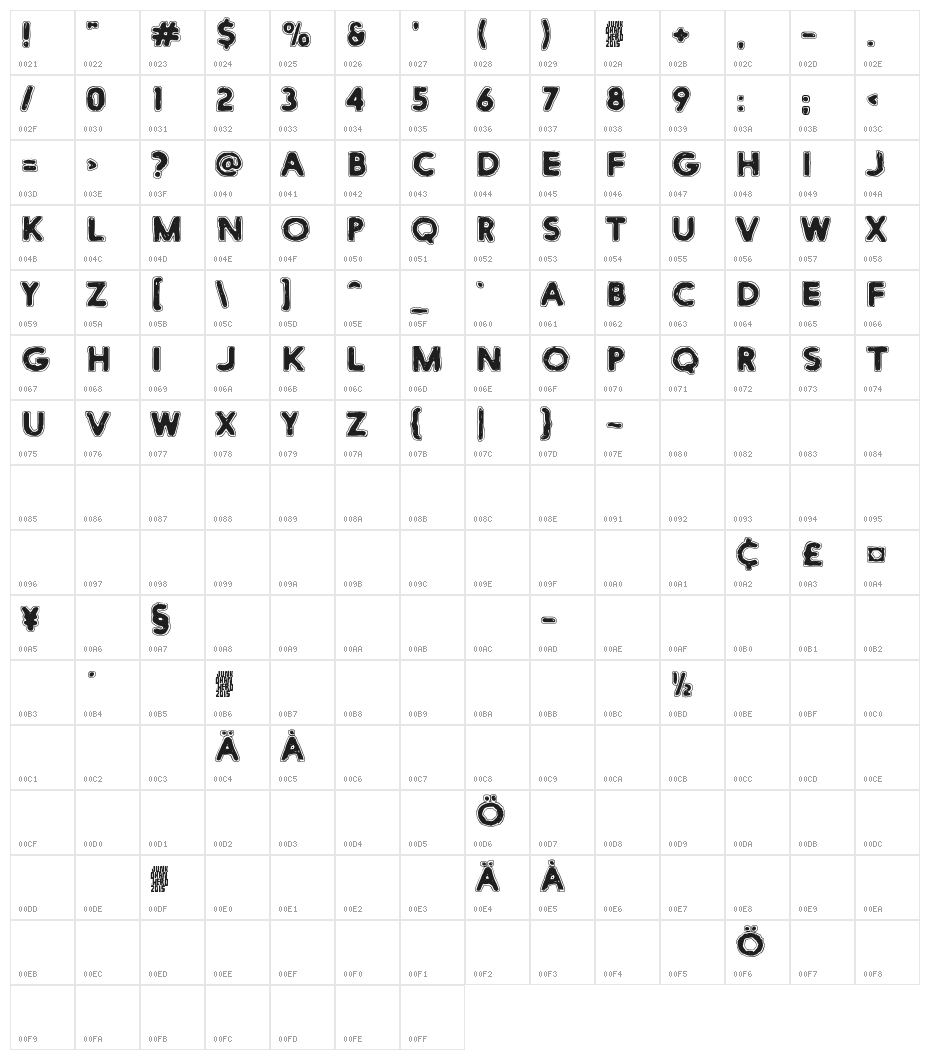 White Submarine Character Map