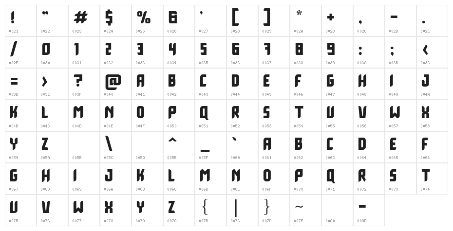 White Systemattic Duo Character Map