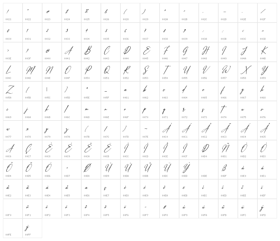 White Systemattic Italic Character Map