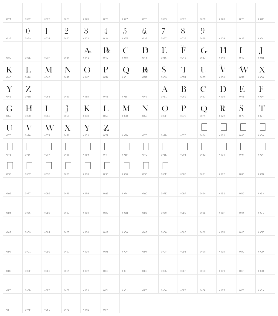 White Tie Affair Character Map