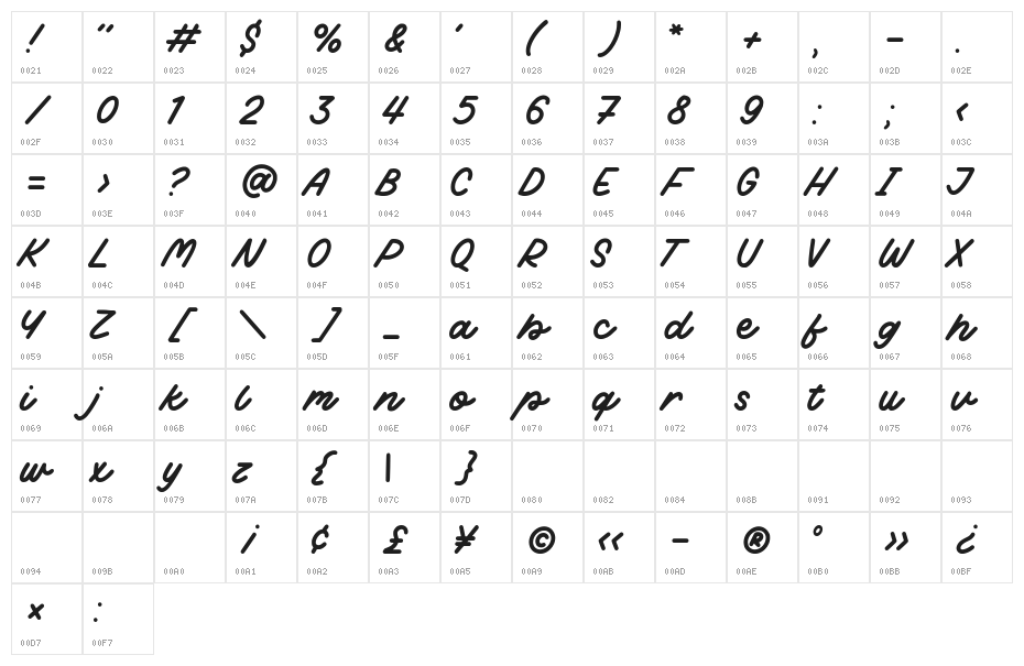 White Wonder Character Map