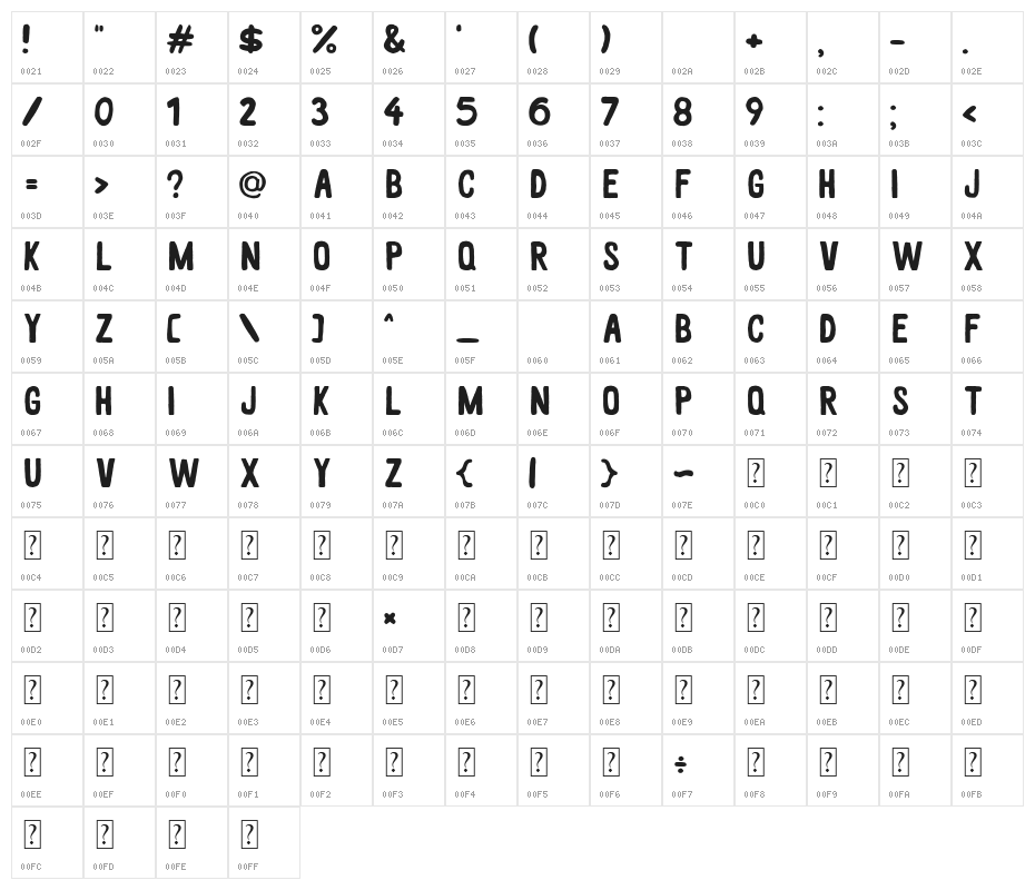 White Wood Character Map