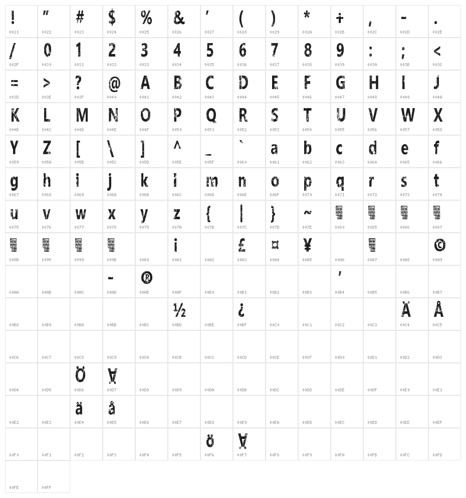 White funky rabbit Character Map