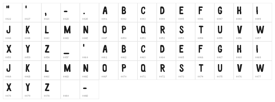 White wood Character Map