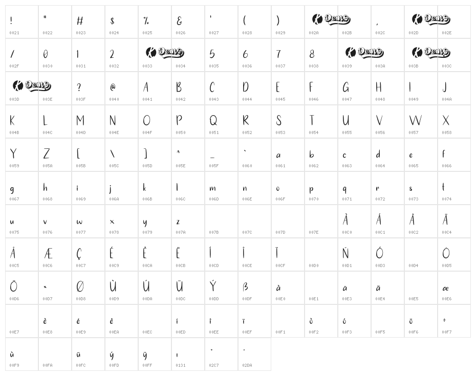WhiteAmour-SanSerif Character Map