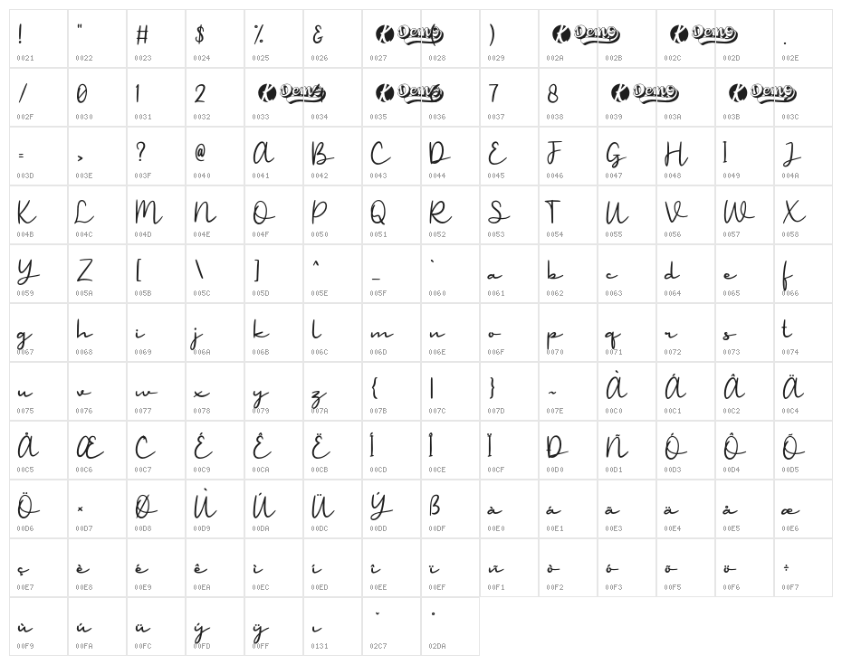 WhiteAmour-Script Character Map