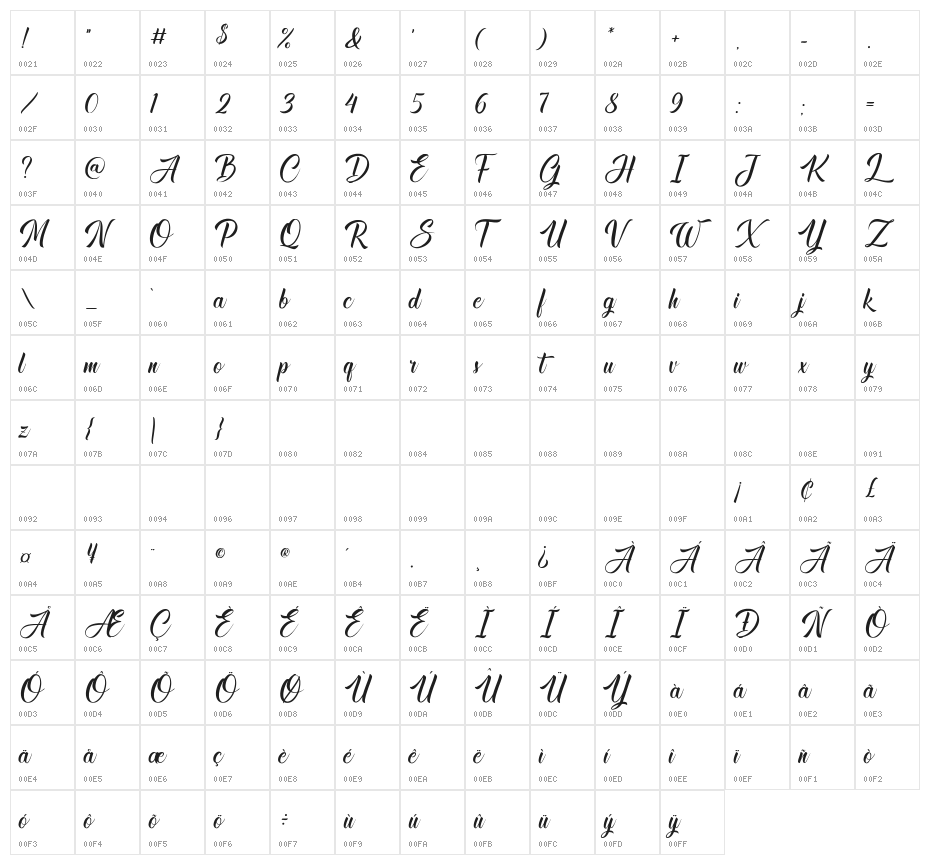 WhiteChick Character Map