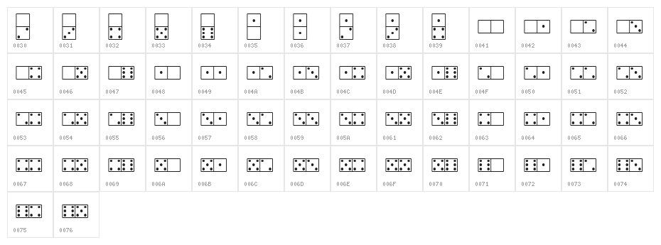 WhiteDominoes Character Map