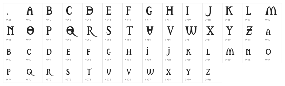 WhitePoison Character Map