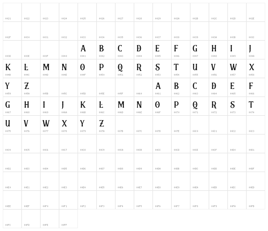 WhitefishFREE Character Map