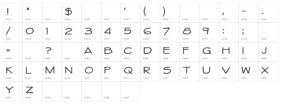 Whitehall 1212 Character Map
