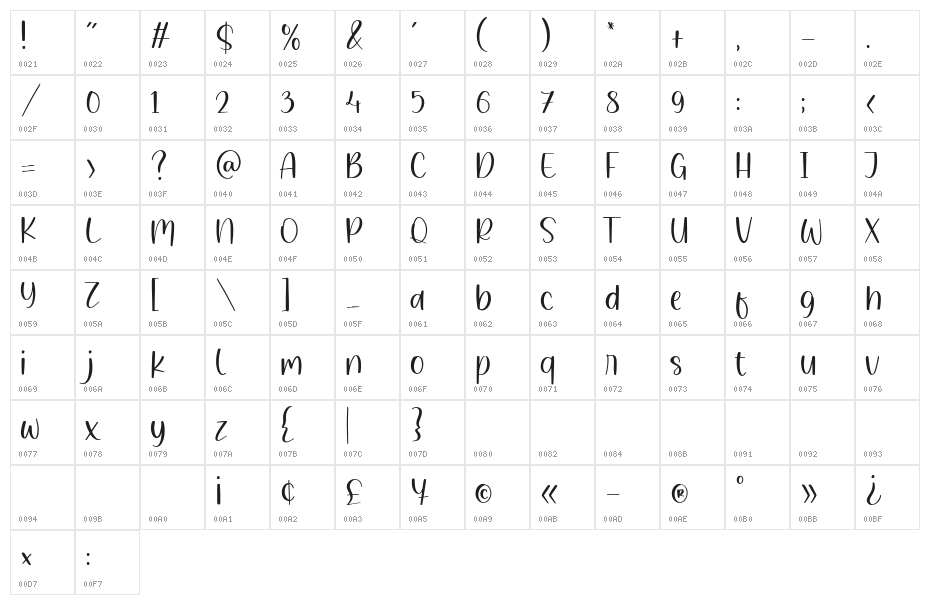 Whiteland Character Map