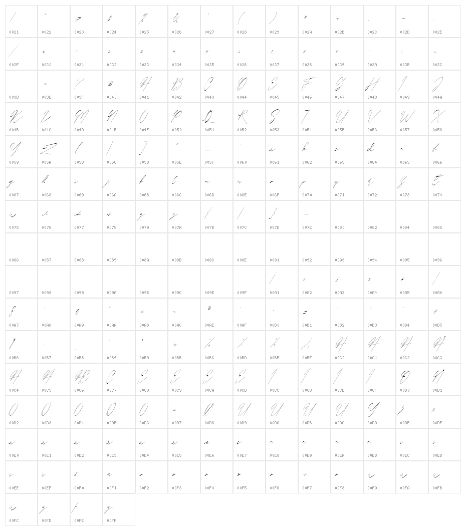Whitelisa Character Map