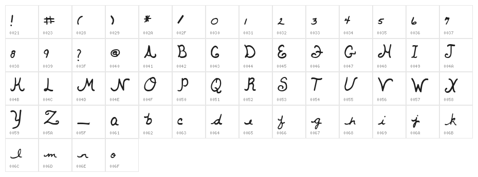 Whitemouse Character Map