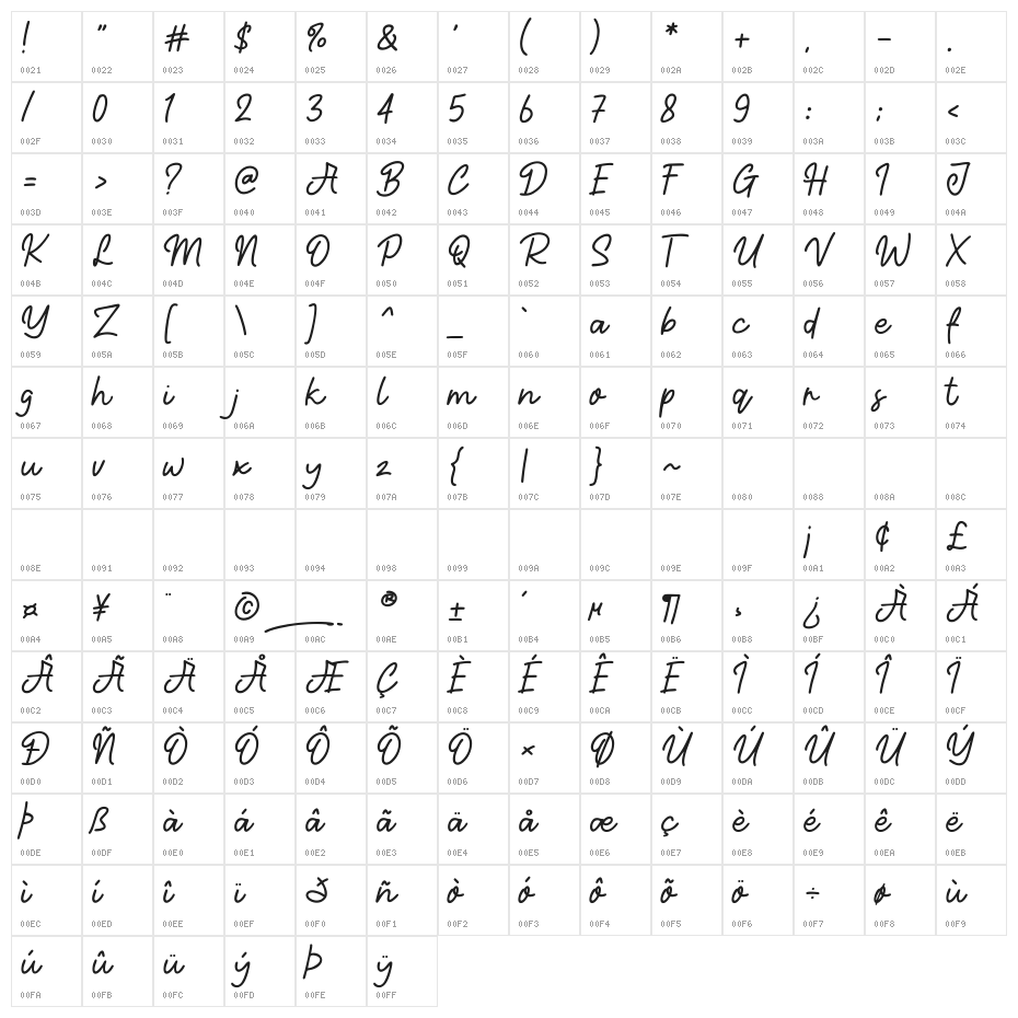 Whitenice Character Map