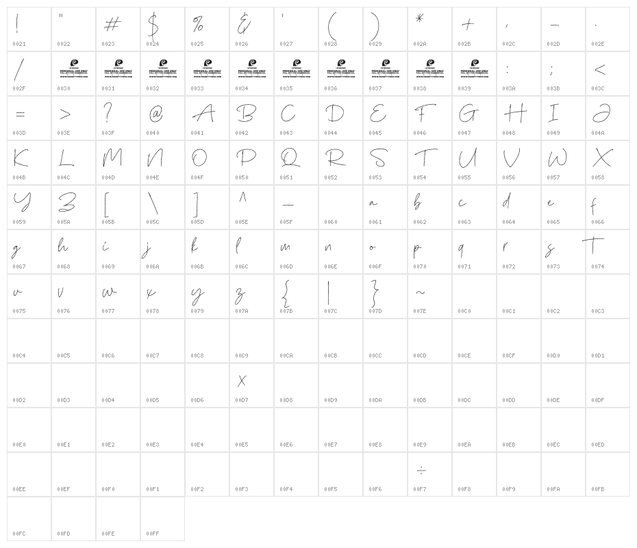 Whiteside DEMO Character Map