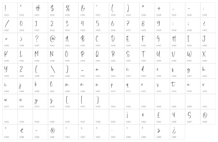 Whitestar Character Map