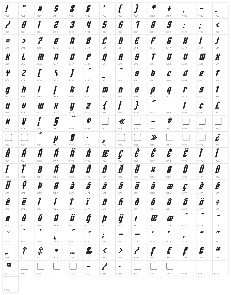 Whitestone Bold Italic Character Map